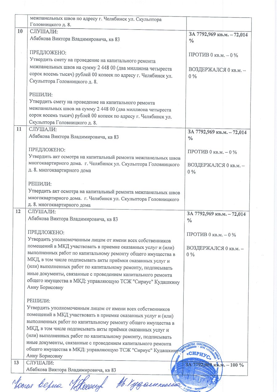 Протокол голосования. Ремонт межпанельных швов. Скульптора Головницкого 8 |  ТСЖ Сириус Челябинск Парковый